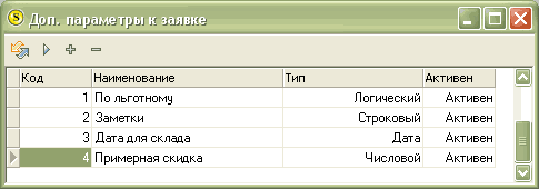 Редактирование дополенительных параметров 